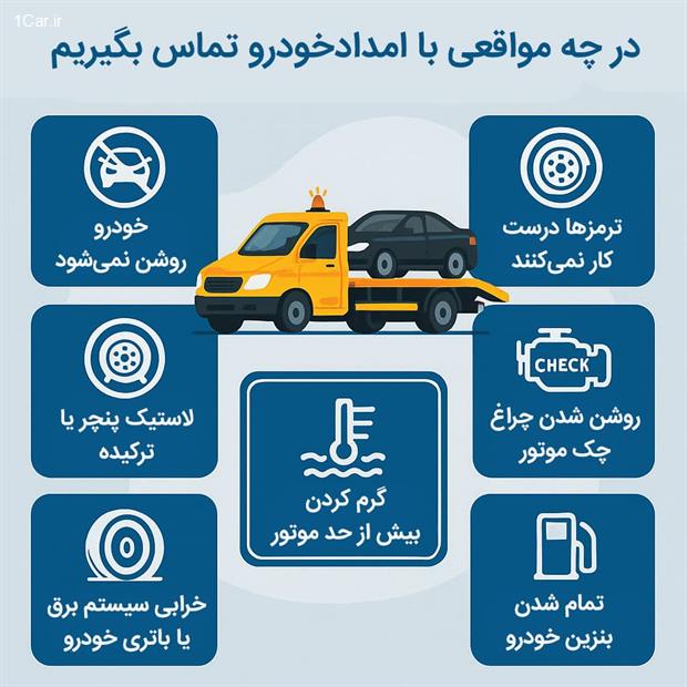 چه زمانی باید با امداد خودرو تماس بگیریم؟ چه زمانی باید با امداد خودرو تماس بگیریم؟